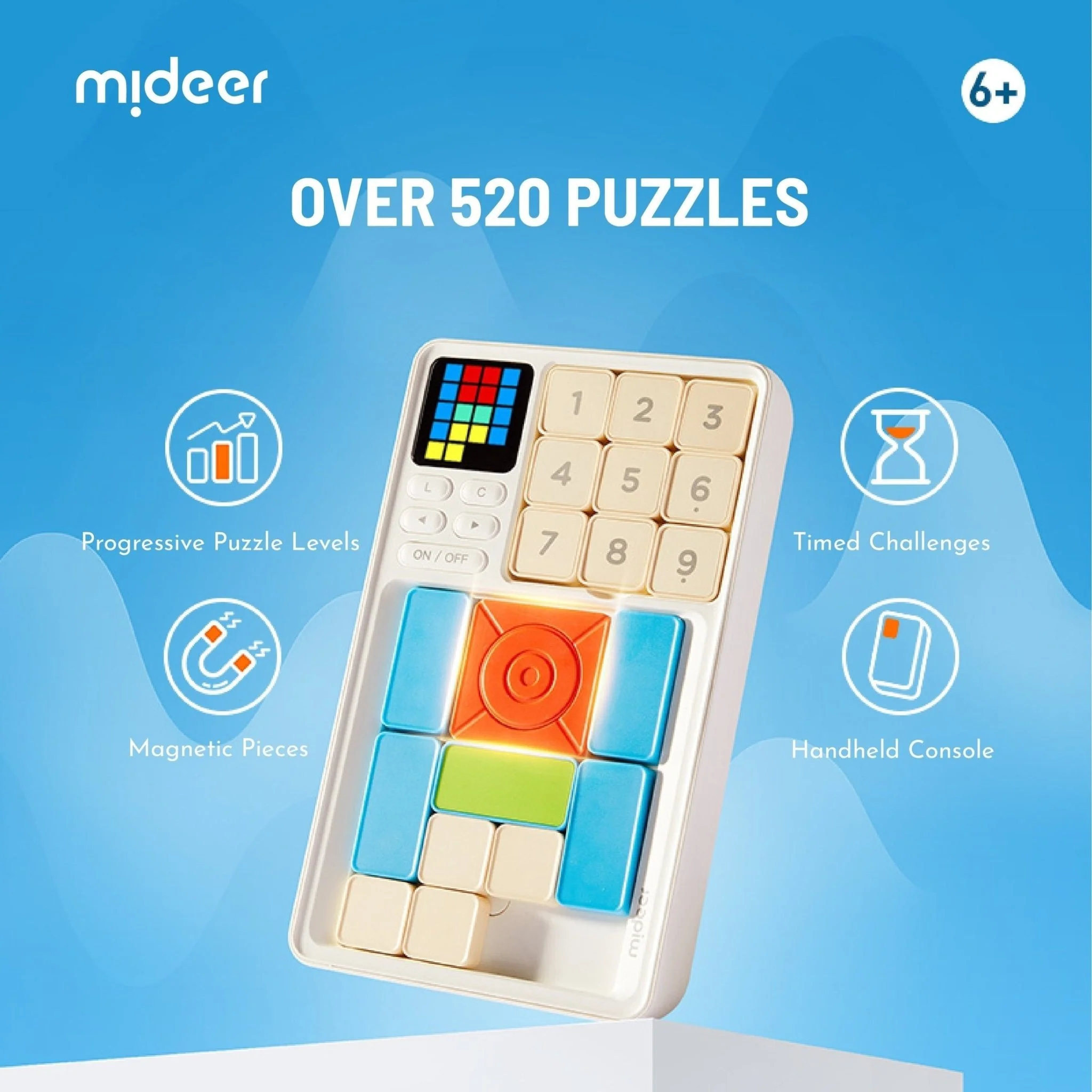 Product image 3